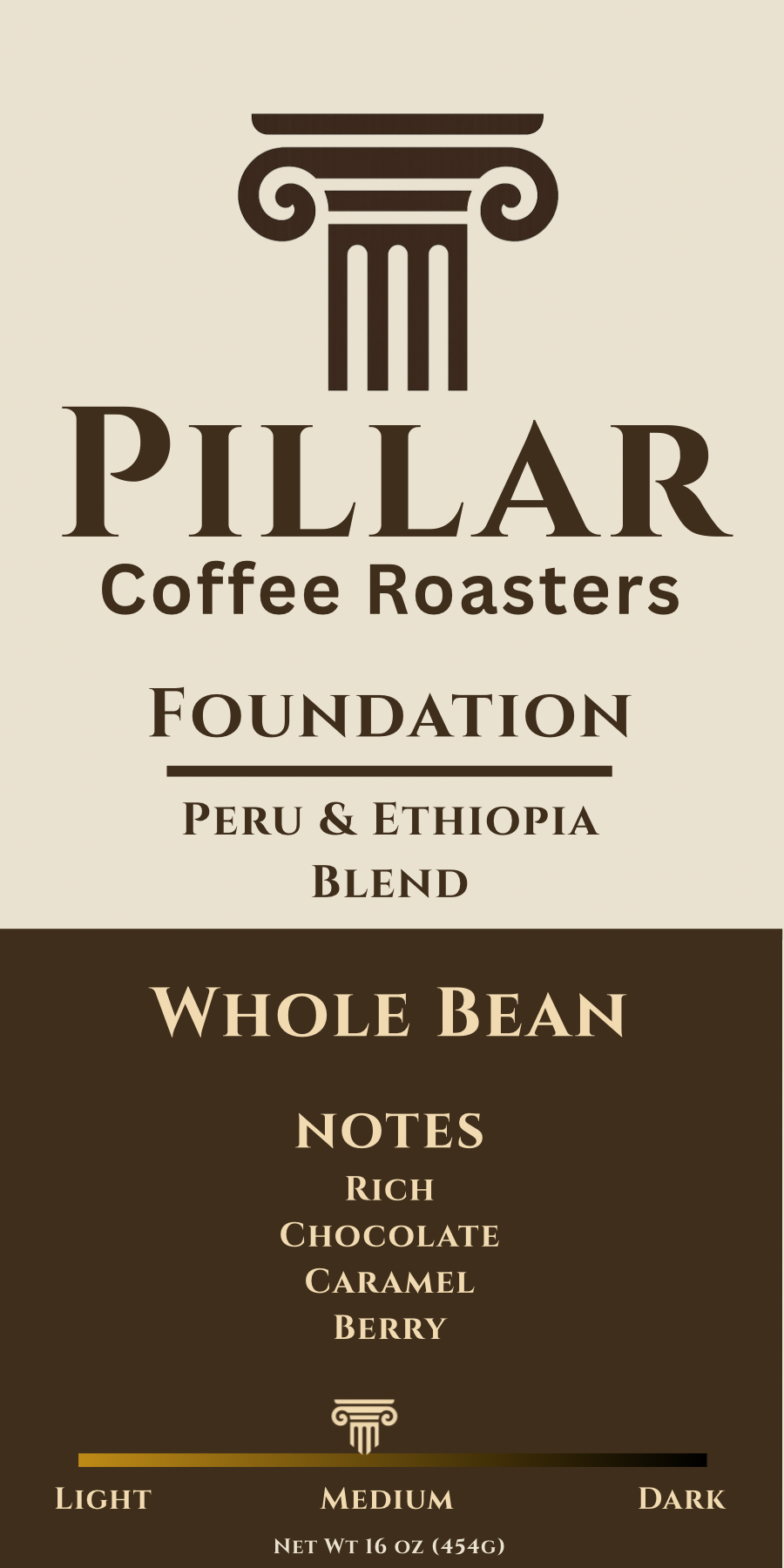 Foundation - Peru & Ethiopian